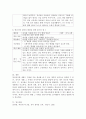 창의성의 개념 및 관점을 설명하고 영유아의 창의성 발달을 위한 놀이의 중요성과 구체적인 놀이의 예를 두 가지 작성하시오(본인 의견 포함) 4페이지