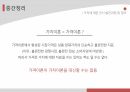 문화예술과 경제 가치이론 / 문화예술경영 칼리피오리나 ppt A+자료 11페이지