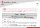 문화예술과 경제 가치이론 / 문화예술경영 칼리피오리나 ppt A+자료 14페이지