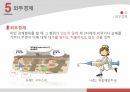 문화예술과 경제 가치이론 / 문화예술경영 칼리피오리나 ppt A+자료 16페이지
