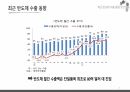 반도체 수출신화, 수출경쟁력 국제비교/국제통상의 이해, 무역학원론/반도체 수출관련 A+ PPT자료 입니다. 5페이지
