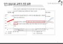 반도체 수출신화, 수출경쟁력 국제비교/국제통상의 이해, 무역학원론/반도체 수출관련 A+ PPT자료 입니다. 23페이지