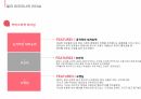 여성과리더십_칼리피오리나_완성본/여성과 리더십 PPT A+자료 19페이지