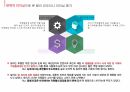 여성과리더십_칼리피오리나_완성본/여성과 리더십 PPT A+자료 27페이지