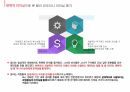 여성과리더십_칼리피오리나_완성본/여성과 리더십 PPT A+자료 28페이지