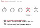 여성과리더십_칼리피오리나_완성본/여성과 리더십 PPT A+자료 33페이지