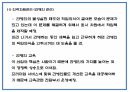 창업계획서 - 간병인 인력공급업체 창업 사업계획서 17페이지