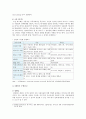 SNS 개요와 장단점 분석 3페이지