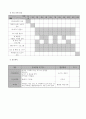 (실제A+예문) 사회복지실습 프로포절 노인복지  (노인복지관) 7페이지