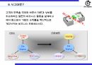 30_R&D 분야의 식스시그마(DFSS) 적용방법 3페이지