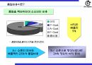 30_R&D 분야의 식스시그마(DFSS) 적용방법 6페이지
