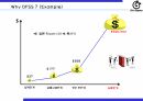 30_R&D 분야의 식스시그마(DFSS) 적용방법 12페이지