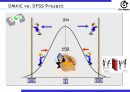 30_R&D 분야의 식스시그마(DFSS) 적용방법 15페이지