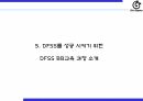 30_R&D 분야의 식스시그마(DFSS) 적용방법 23페이지