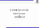 30_R&D 분야의 식스시그마(DFSS) 적용방법 26페이지