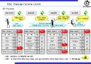 30_R&D 분야의 식스시그마(DFSS) 적용방법 31페이지
