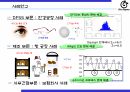 30_R&D 분야의 식스시그마(DFSS) 적용방법 39페이지