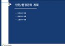 파일공사 시공계획서 53페이지