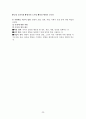 발달심리학 총정리 35페이지