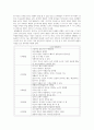 3~5세 유아에게서 발생하는 사고 유형에 대해 살펴보고, 보육교사로서 지켜야 하는 안전수칙에 대해 설명하세요. 나아가 어린이집에서 준수해야 할 안전 법규와 지침을 지키기 위해서 보육교사로서 노력 할 수 있는 부분은 어떤것들이 있을지 생각해보세요. 3페이지