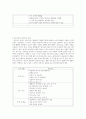 3~5세 유아에게서 발생하는 사고 유형에 대해 살펴보고, 보육교사로서 지켜야 하는 안전수칙에 대해 설명하세요. 나아가 어린이집에서 준수해야 할 안전 법규와 지침을 지키기 위해서 보육교사로서 노력 할 수 있는 부분은 어떤것들이 있을지 생각해보세요. 4페이지