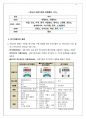 [A+ 레포트] 전기자동차와 이차전지의 현황 및 시장 전망 4페이지