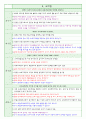 평가제면담표 5페이지
