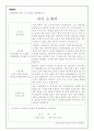 2019년 국군의무사령부 국군병원 응급간호 전문군무경력관 서식 - 간호사 4페이지