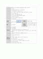 양극성장애 정신간호학실습 13페이지