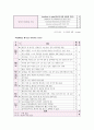기저핵 위 뇌 내출혈 성인간호학 실습 10페이지