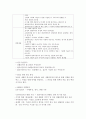 사회복지현장실습 리포트 A+ 간접실습 위더스 과제 강의 1.2 내용요약 18페이지