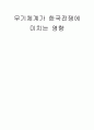 무기체계가 한국전쟁에 미치는 영향 A+ 자료 강추!!! 1페이지