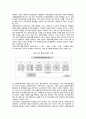 드림스타트 사업의 개념, 국내외 운영 사례 및 개선방안 4페이지