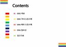ESG  국내외 도입사례  [ESG, 환경,사회,지배구조, 지속가능, Environment, Social, Governance] 2페이지