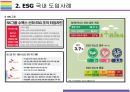 ESG  국내외 도입사례  [ESG, 환경,사회,지배구조, 지속가능, Environment, Social, Governance] 11페이지