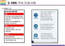 ESG  국내외 도입사례  [ESG, 환경,사회,지배구조, 지속가능, Environment, Social, Governance] 12페이지