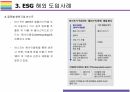 ESG  국내외 도입사례  [ESG, 환경,사회,지배구조, 지속가능, Environment, Social, Governance] 15페이지