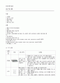 [일반화학실험 A+ 1등 레포트] 실험 21. 지문 감식 실험 예비보고서 8페이지