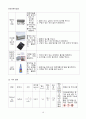 [일반화학실험 A+ 1등 레포트] 실험 21. 지문 감식 실험 예비보고서 10페이지