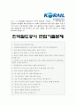 한국철도공사자소서] 2021년 하반기 한국철도공사자기소개서 +한국철도공사 코레일 면접질문, 한국철도공사 직무능력기반 자기소개서, 한국철도공사 자소서, 코레일 자기소개서, 코레일 자소서 4페이지