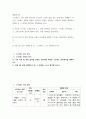 생활과건강 ) 스트레스는 인간 삶의 필수적인 요소로서 인간의 삶이 있는 곳에 항상 존재한다 2페이지