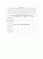 교육평가a ) 만 5세 유아의 인권감수성 을 측정하는 검사도구를 평정척도 형식으로 구성하고자 한다 6페이지