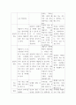상담심리학 ) 프로이트의 정신분석이론, 로저스의 인간중심 상담이론, 엘리스의 합리정서행동치료이론, 행동수정이론을 비교·설명한 후, 핵심적 내용을 정리하여 하나의 로 요약하여 제시하시오. 11페이지