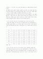 교육평가b ) 유아교사 창의인성 검사도구를 평정척도 형식으로 구성하고자 한다 5페이지