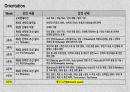 선박 조종론(강의 자료) 6페이지