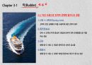 선박 조종론(강의 자료) 30페이지