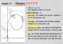 선박 조종론(강의 자료) 31페이지