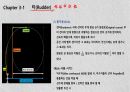 선박 조종론(강의 자료) 34페이지