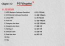 선박 조종론(강의 자료) 54페이지