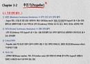 선박 조종론(강의 자료) 55페이지
